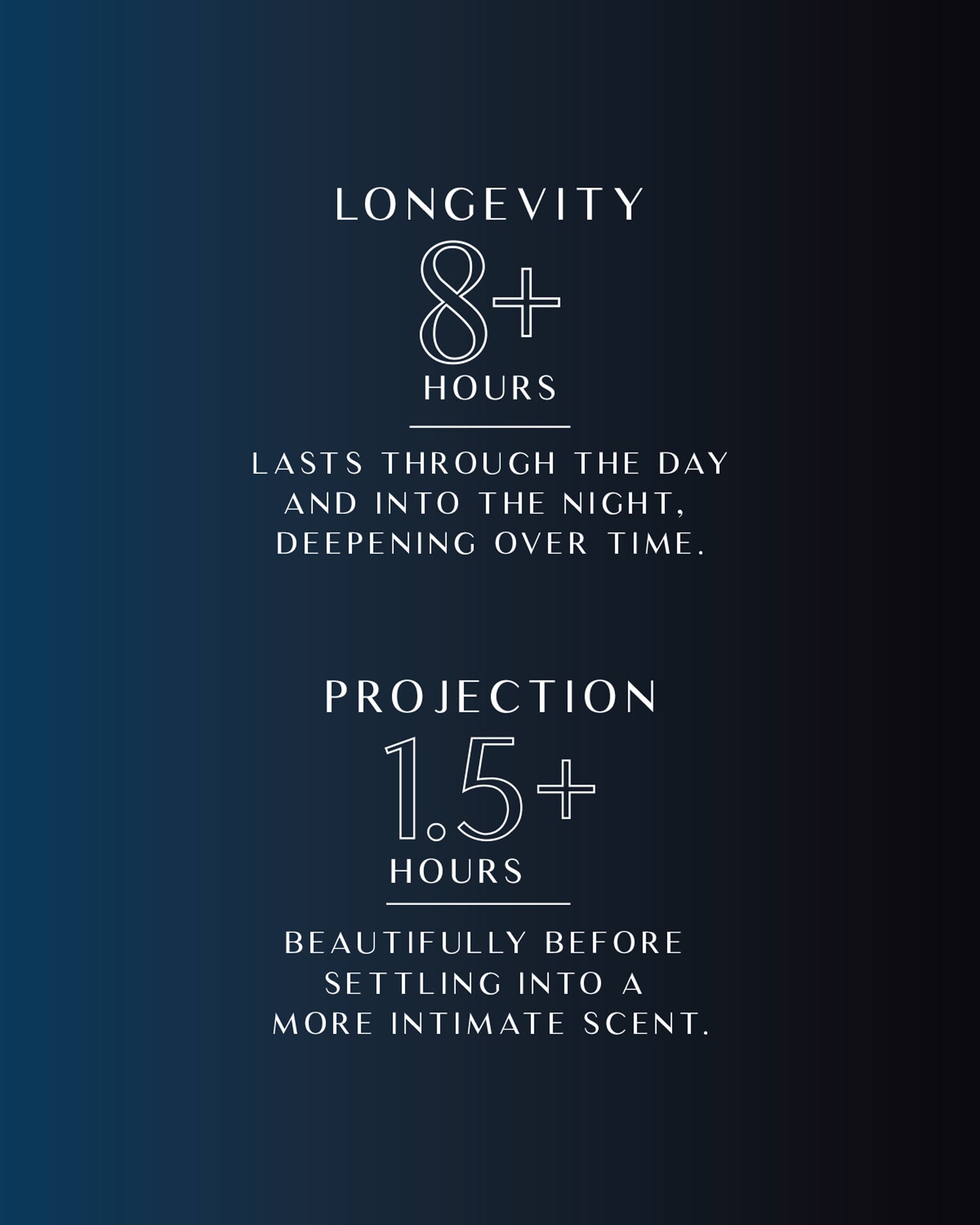 BLUE OPULENCE (50ML) - VALARA