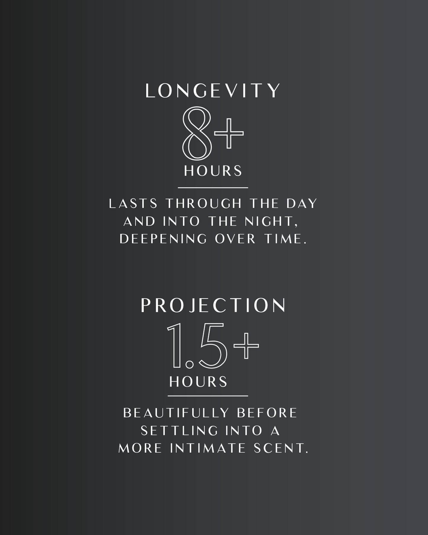 SHADES OF GREY (50ML) - VALARA